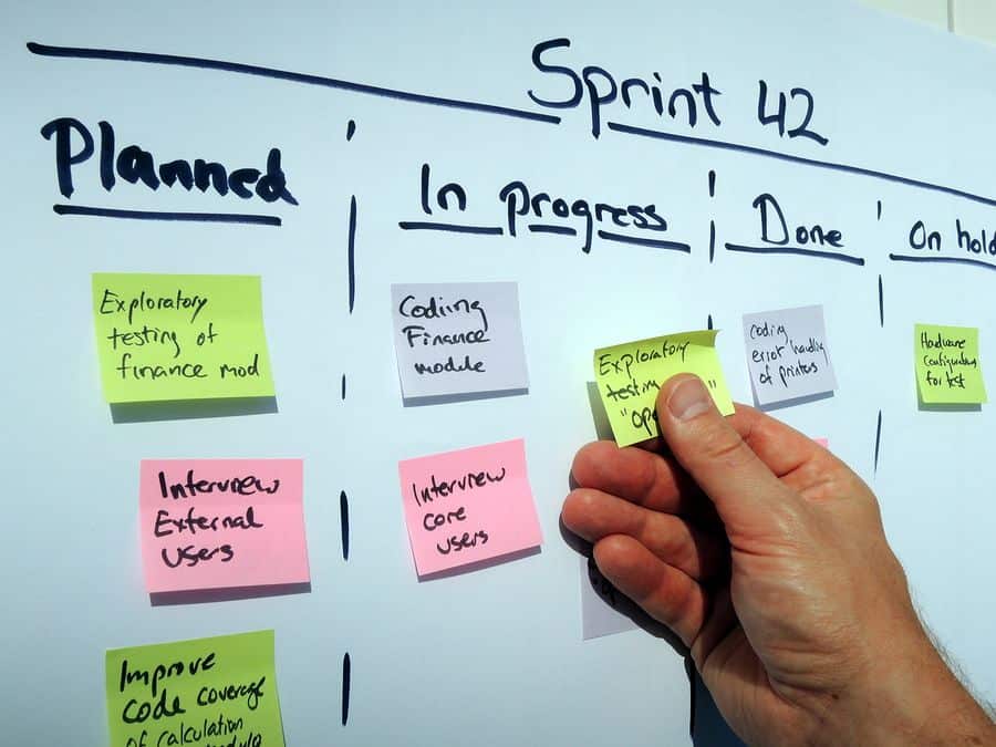 A close-up of a physical Scrum board displaying a single sprint, laid out on a white board with markers and Post-it notes.