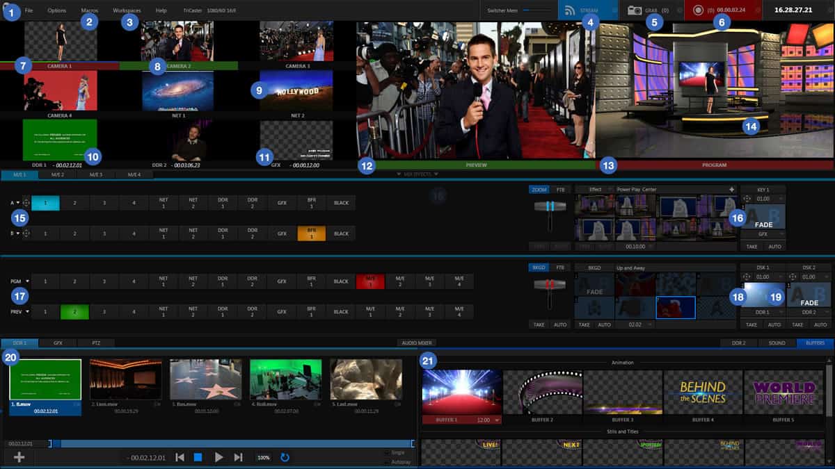A photo of an example of the Tricaster interface.