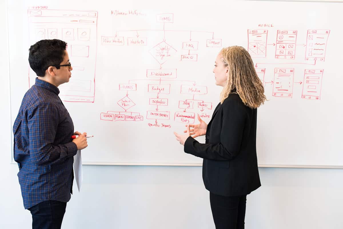 Two people writing out a user flow on a whiteboard.
